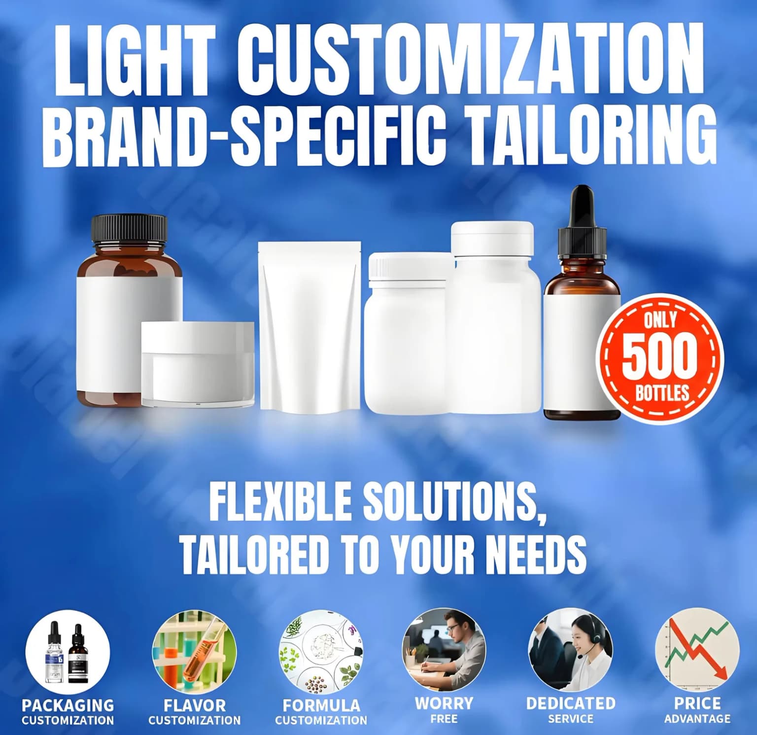 Lunieo Magnesium Adaptogen Complex, product photo 4