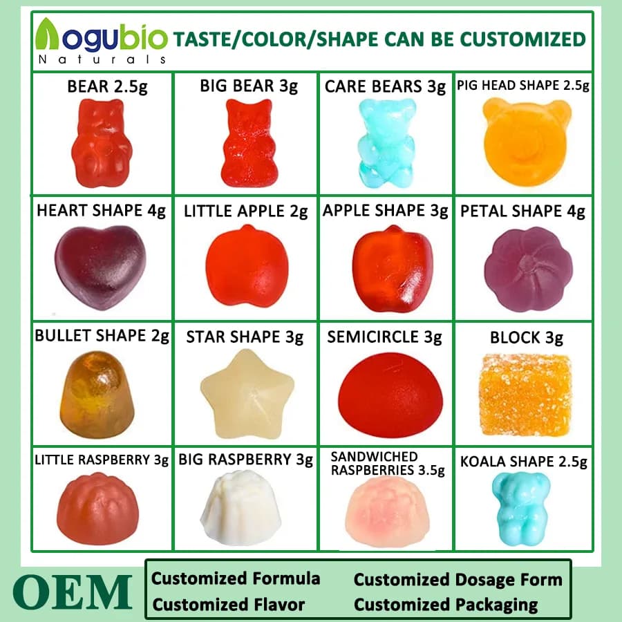 Lunieo Magnesium Ashwagandha Gummies, product photo 2